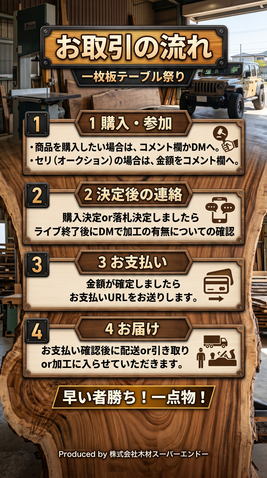 インスタライブ お取引の流れ